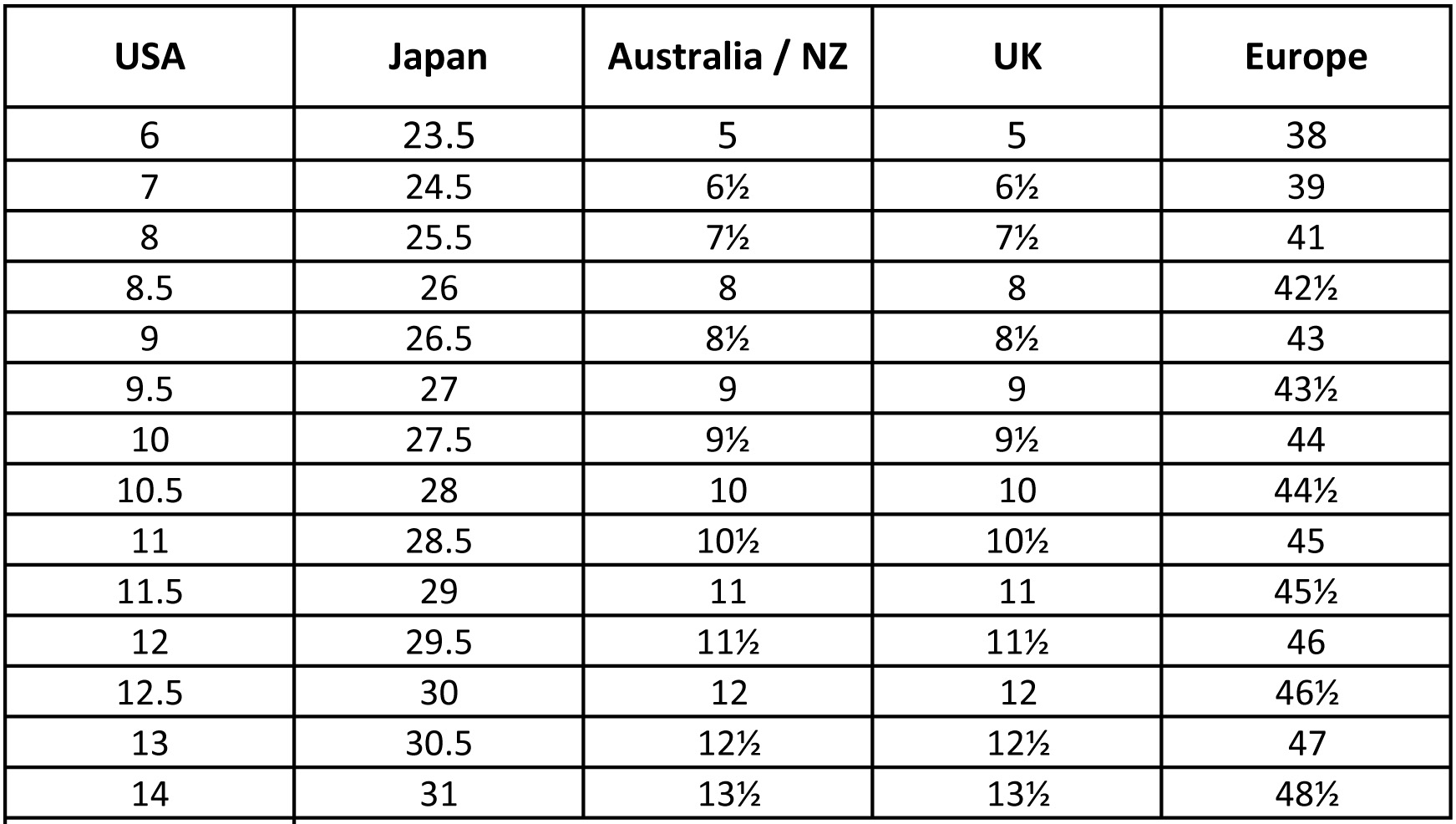 shoe-size-conversion-chart-toyobo-boots